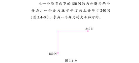 分力是什麼